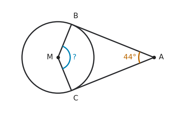 Figure for problem 536804
