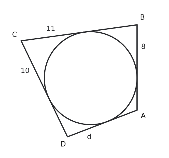 Figure for problem 536805