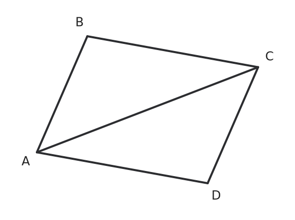 Figure for problem 536813