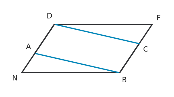 Figure for problem 536820