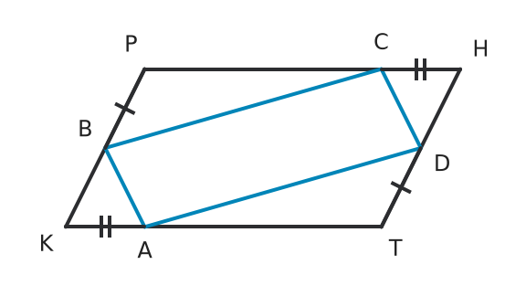 Figure for problem 536821