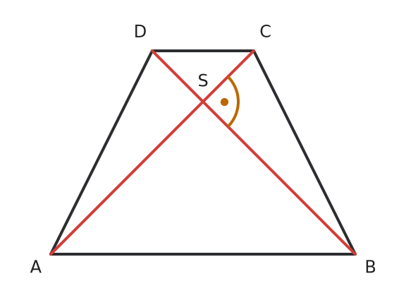 Figure for problem 536865
