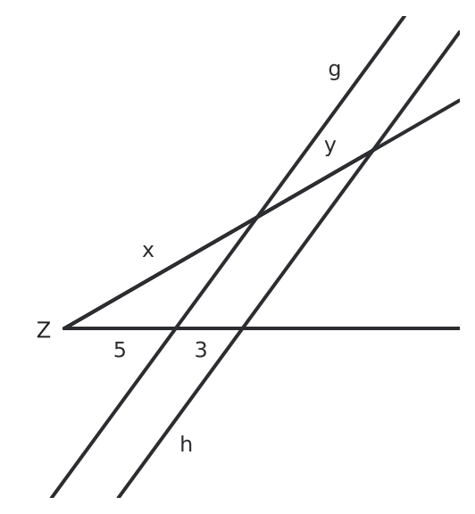 Figure for problem 536872