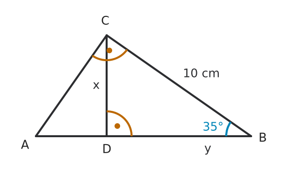 Figure for problem 536875