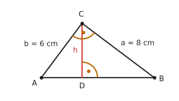 Figure for problem 536879