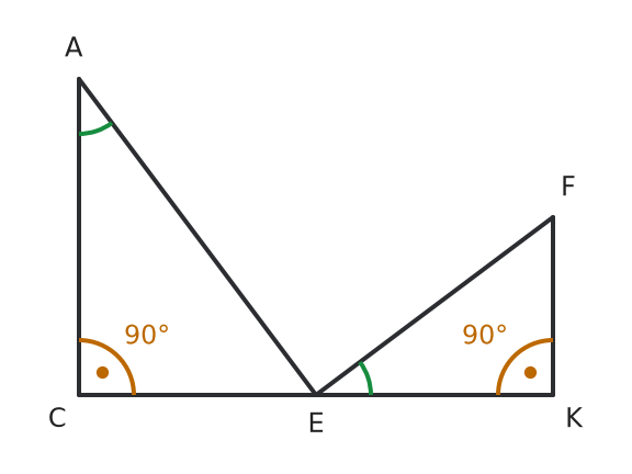 Figure for problem 536887