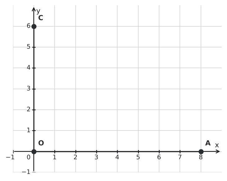 Figure for problem 536898