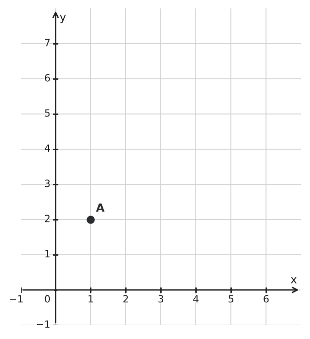 Figure for problem 536915