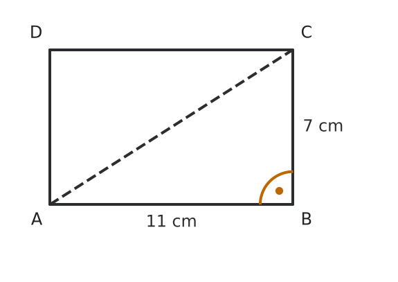 Figure for problem 536917