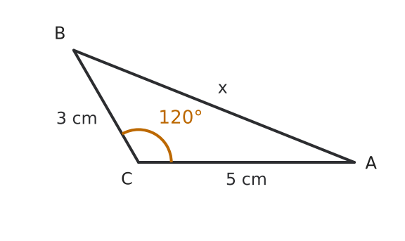 Figure for problem 536922