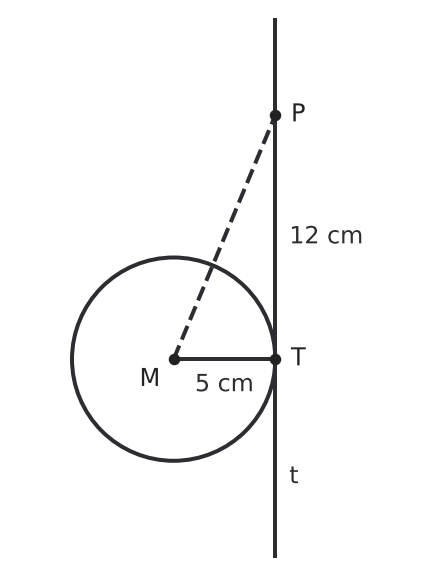 Figure for problem 536923