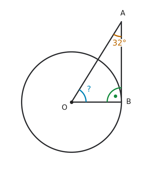 Figure for problem 536935