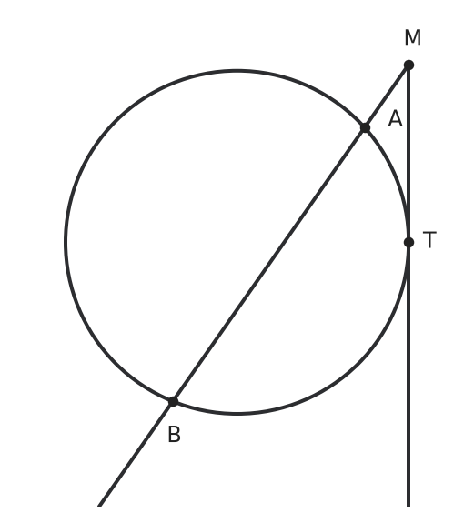 Figure for problem 536940