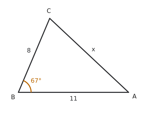 Figure for problem 536951