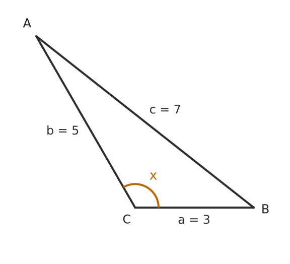 Figure for problem 536957