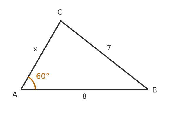 Figure for problem 536960