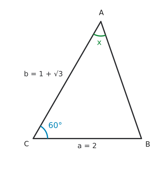 Figure for problem 536964