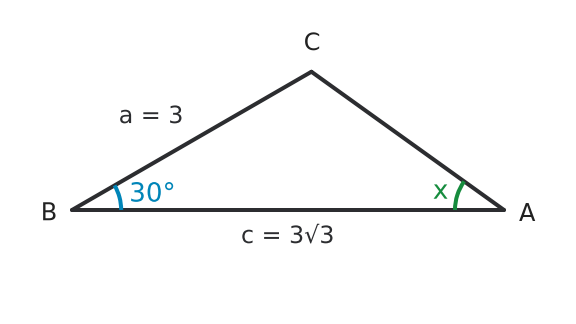 Figure for problem 536965