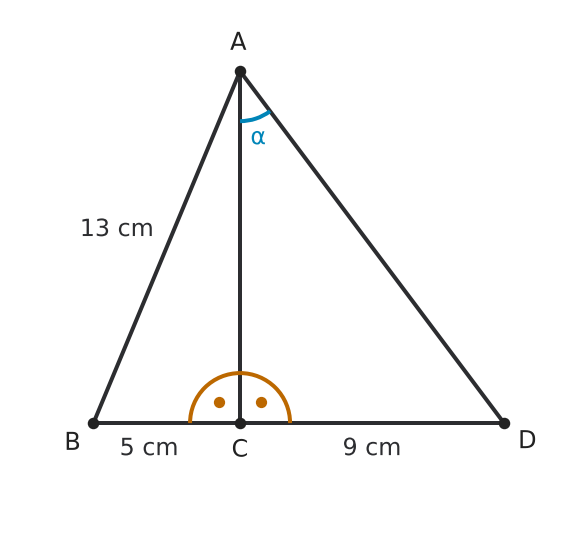Figure for problem 536967