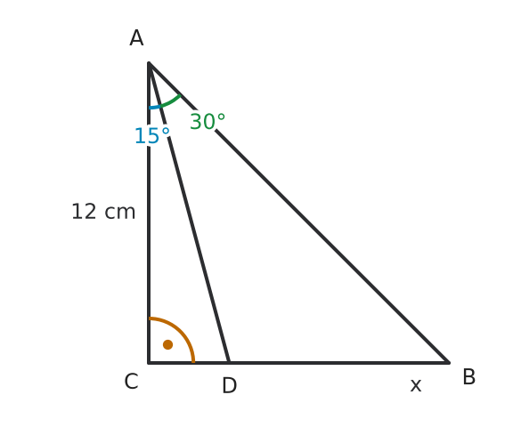 Figure for problem 536968