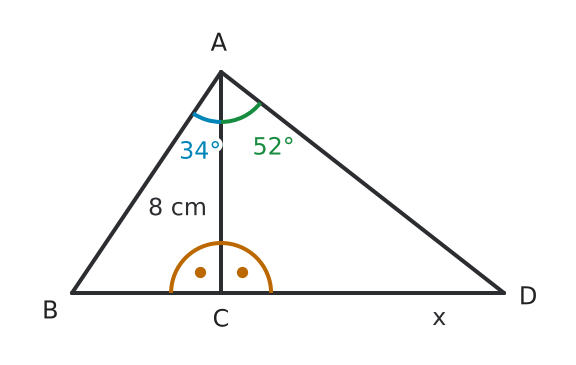 Figure for problem 536969