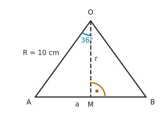 Figure for problem 536982