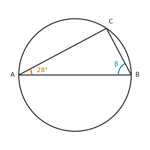 Figure for problem 536987