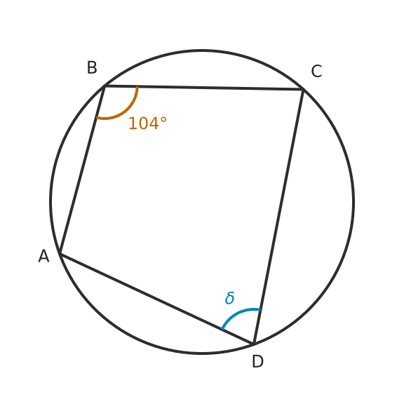 Figure for problem 536988