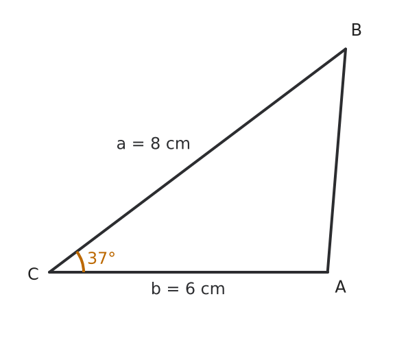 Figure for problem 536990