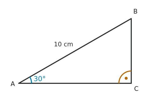 Figure for problem 537005