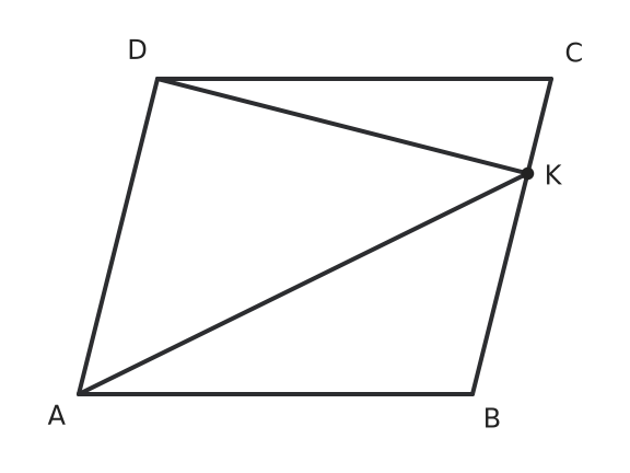 Figure for problem 537020