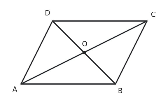 Figure for problem 537024
