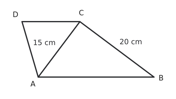 Figure for problem 537032
