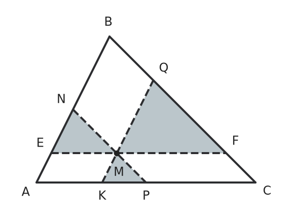 Figure for problem 537037