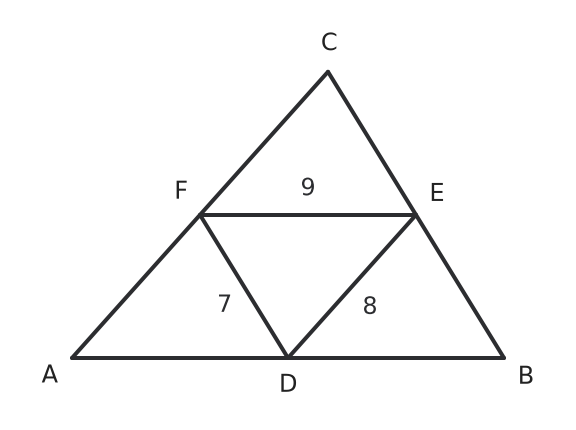 Figure for problem 537055
