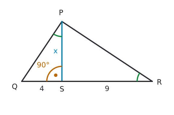 Figure for problem 537079