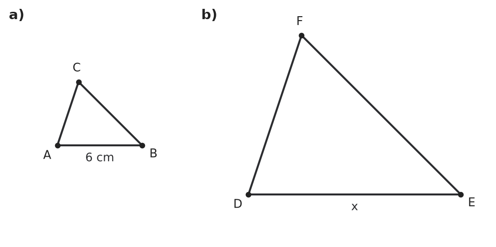 Figure for problem 537085