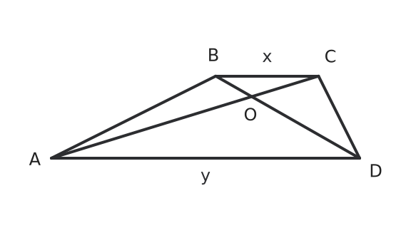 Figure for problem 537092