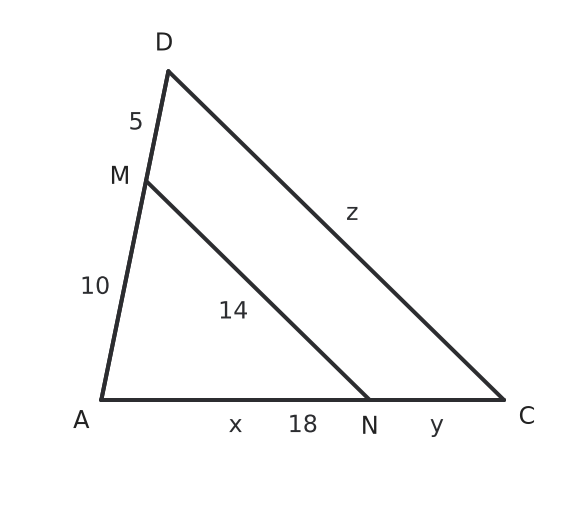 Figure for problem 537100