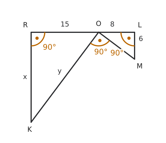 Figure for problem 537106