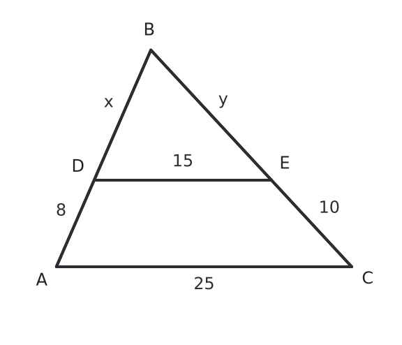 Figure for problem 537109