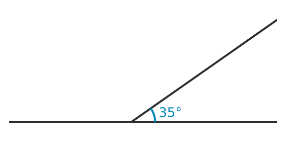 Figure for problem 537143