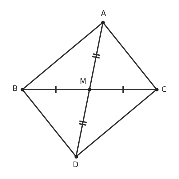 Figure for problem 537150