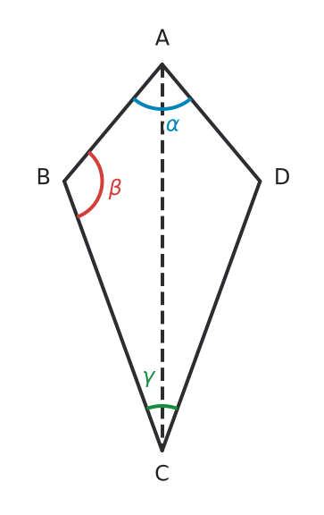 Figure for problem 537154
