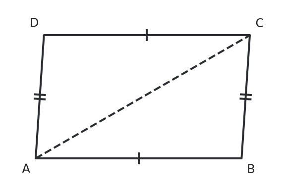 Figure for problem 537160