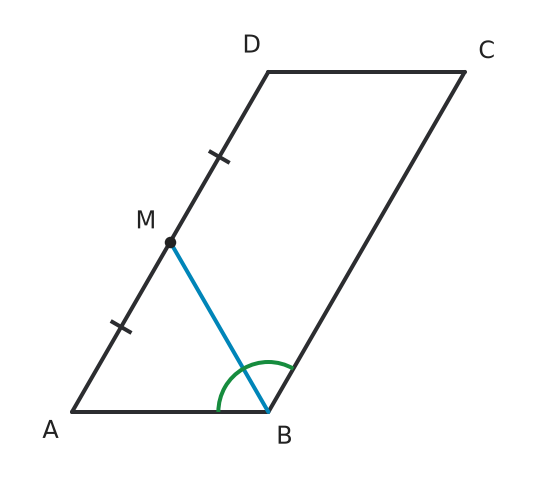 Figure for problem 537167