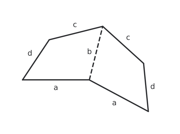 Figure for problem 537170