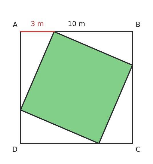 Figure for problem 537173