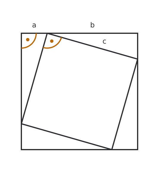 Figure for problem 537175