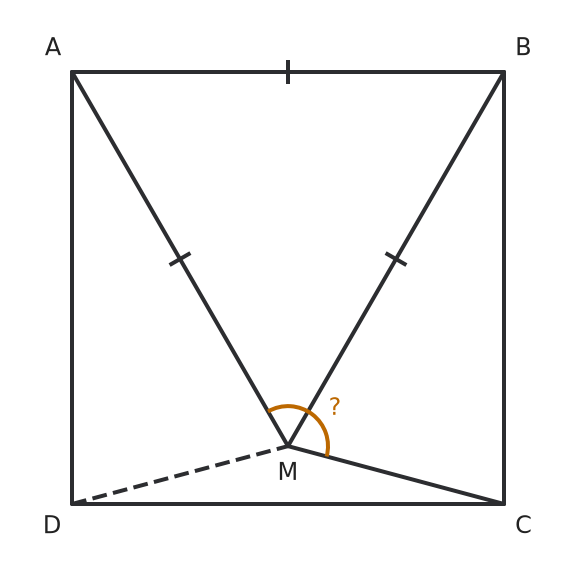 Figure for problem 537185